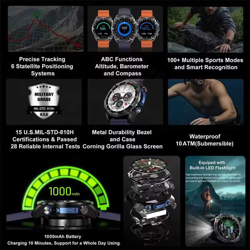 High End Smartwatch Corning Go - Table Tennis World recension och pris