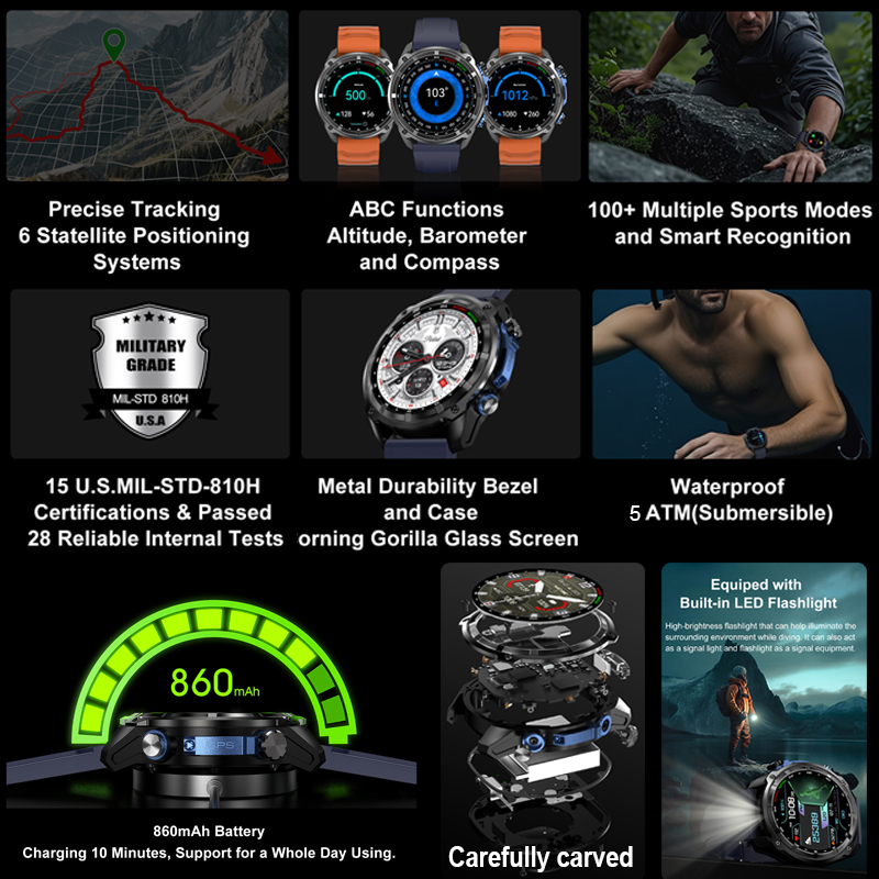 2025 New Military GPS Smart Wa - Table Tennis World recension och pris